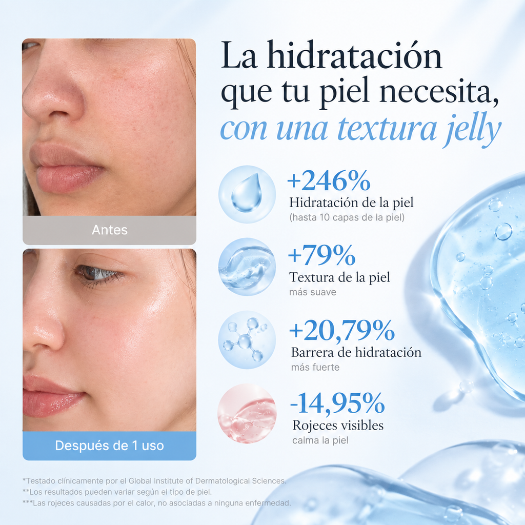 Medicube Hyaluronic Aqua Jelly — Crema Hidratante